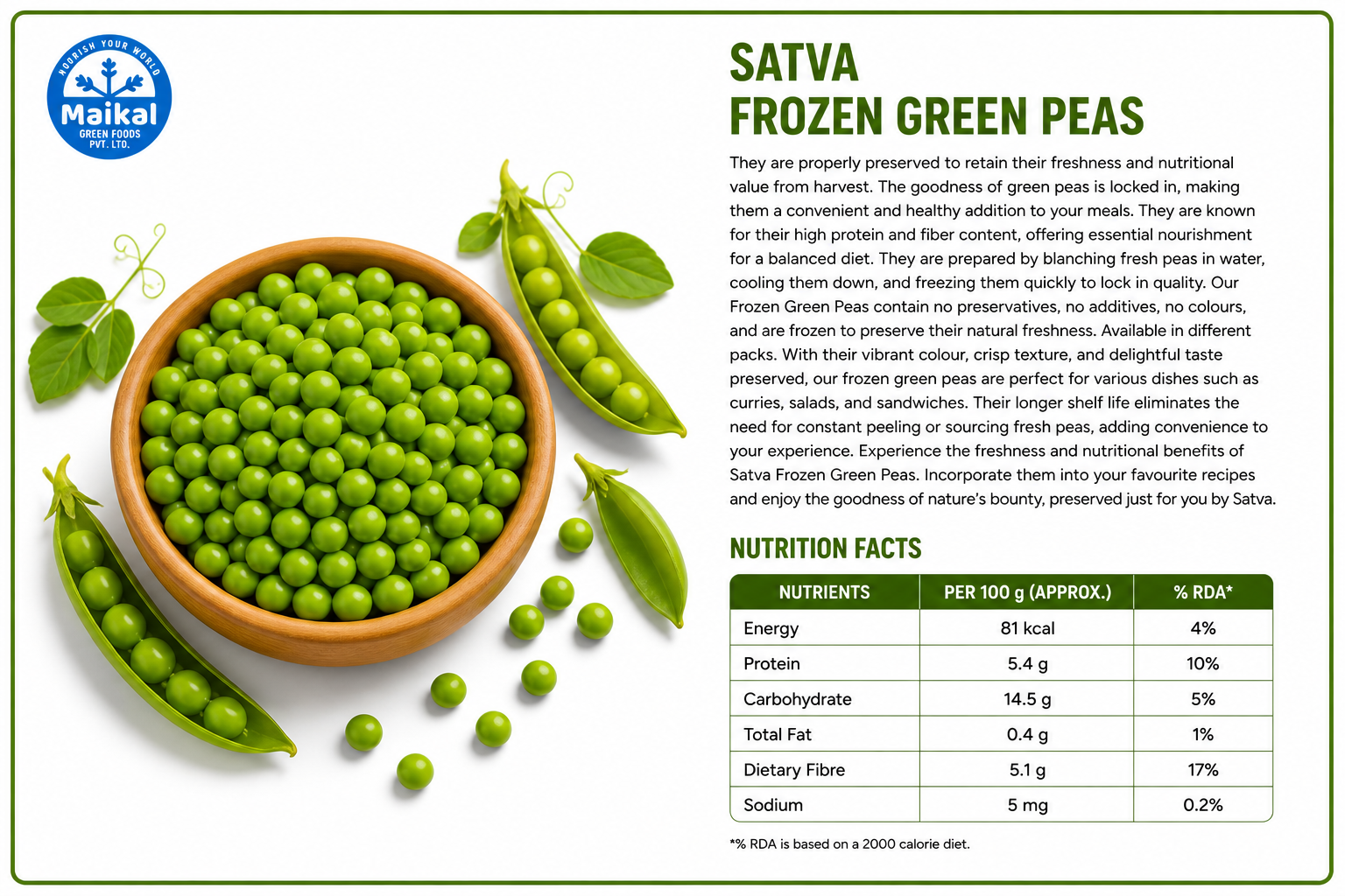 Frozen Green Peas